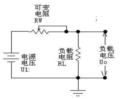 什么是線性穩(wěn)壓電源?